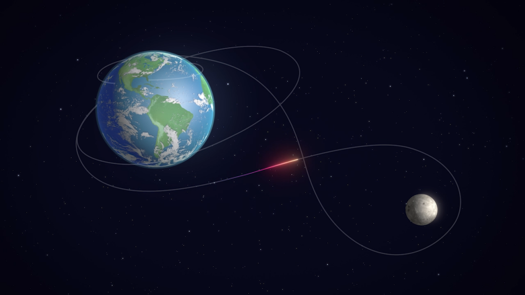 Artemis 2 Flight Path
